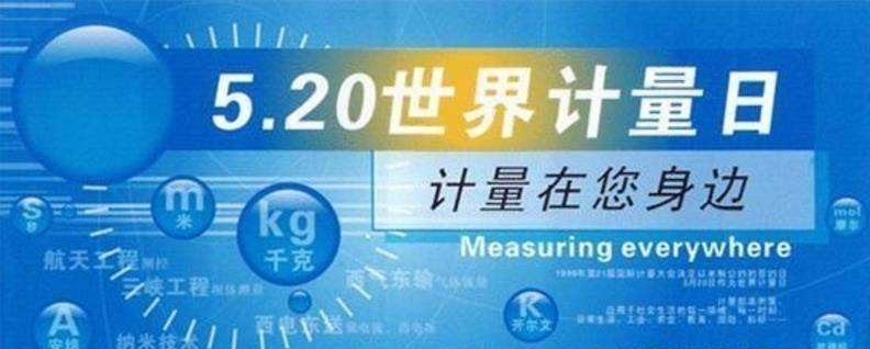 世界計(jì)量日–2020年5月20日 測量支撐全球貿(mào)易